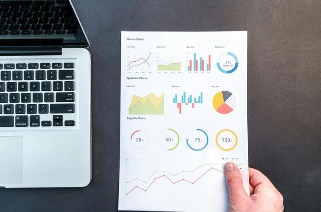 Data-driven ad campaigns