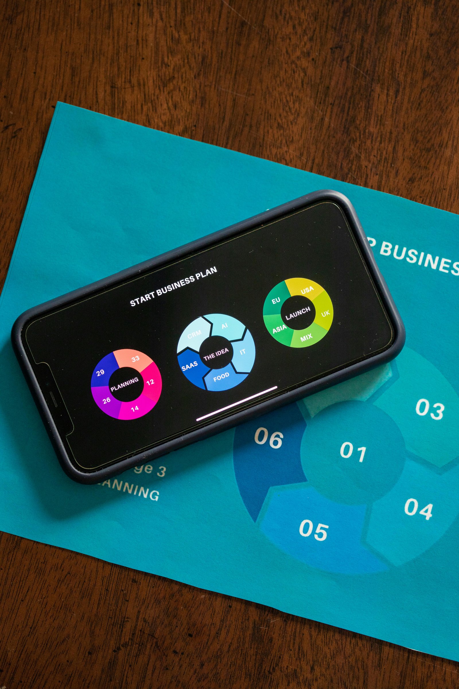 Business software on screen