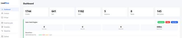 KaratIQ Dashboard — contacts, sequences, auto-send engine
